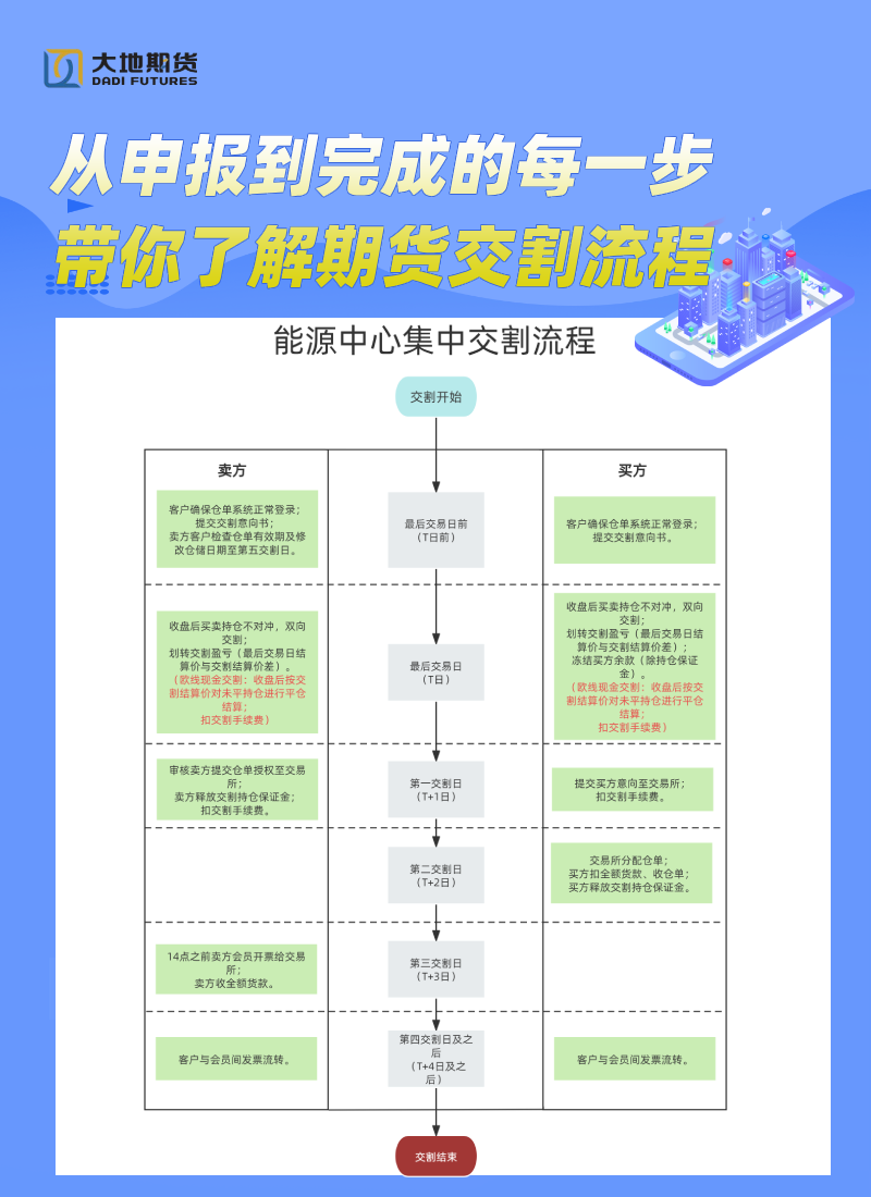 能源中心集中宣布.png